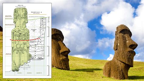 Easter Island Statues: New Theory Explains How Rapa Nui Moai Were .